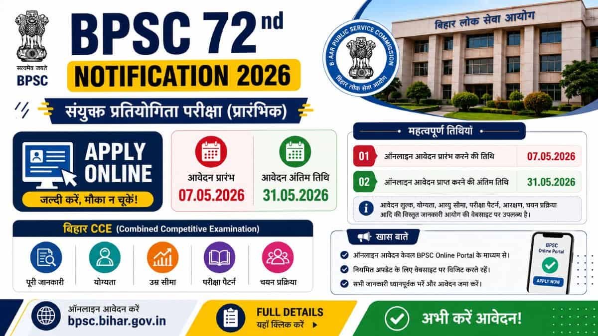 BPSC 72 CCE Vacancy 2026