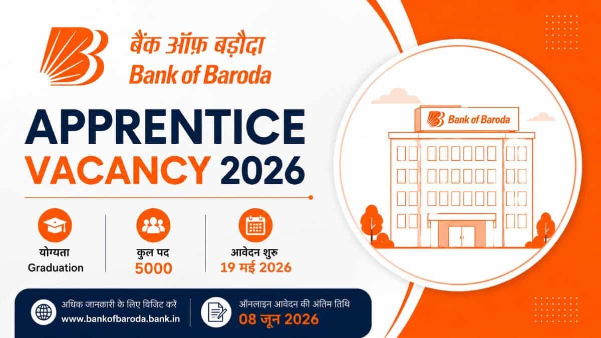 Bank of Baroda Apprentice Vacancy 2026