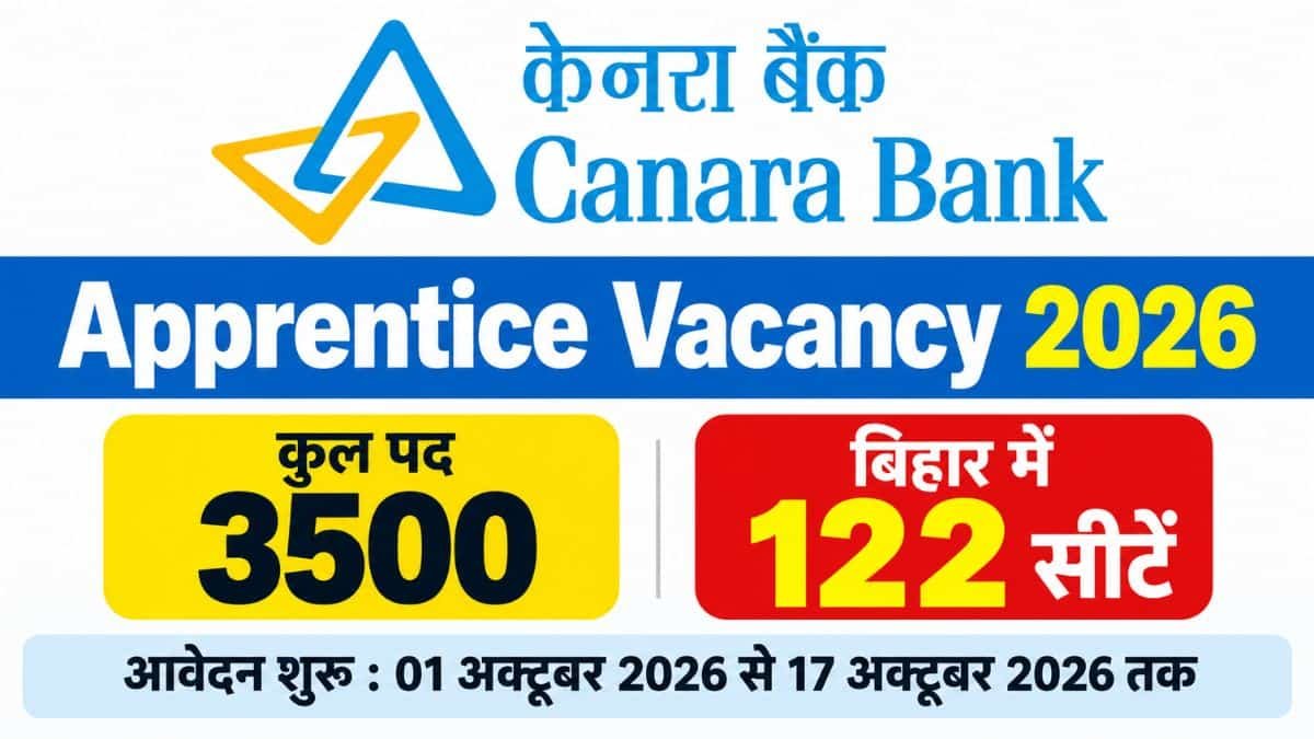 Canara Bank Apprentice Vacancy 2026